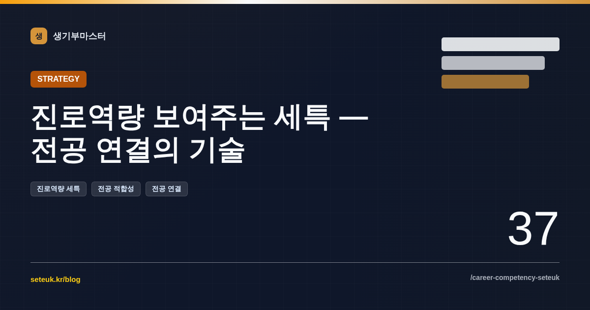 진로역량 보여주는 세특 — 전공 연결의 기술