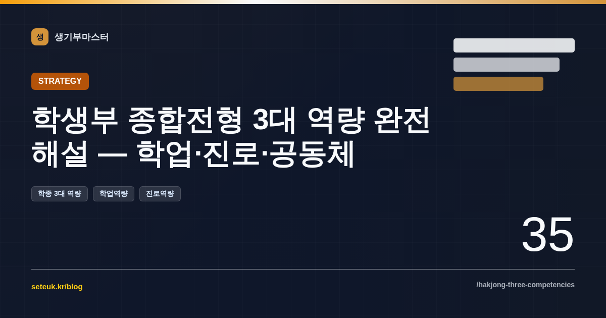 학생부 종합전형 3대 역량 완전 해설 — 학업·진로·공동체