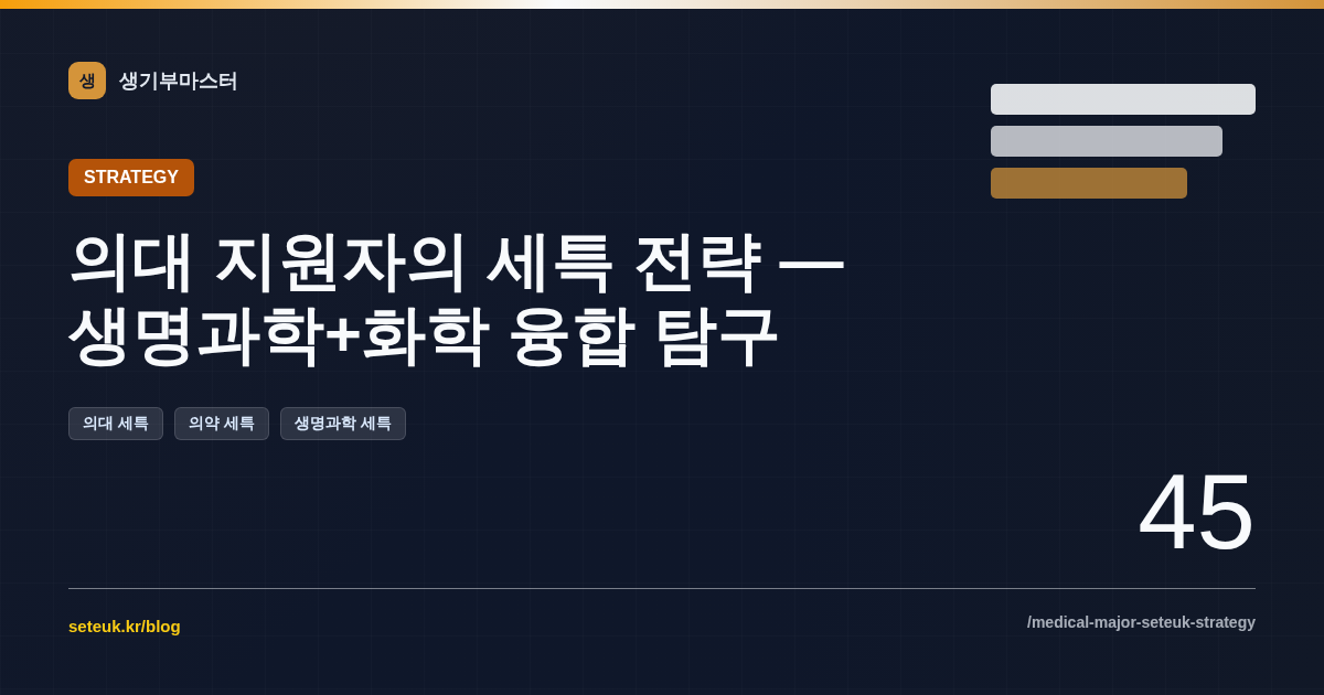 의대 지원자의 세특 전략 — 생명과학+화학 융합 탐구
