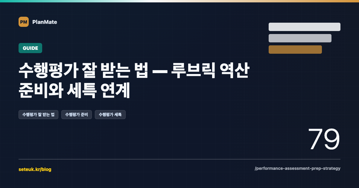 수행평가 잘 받는 법 — 루브릭 역산 준비와 세특 연계