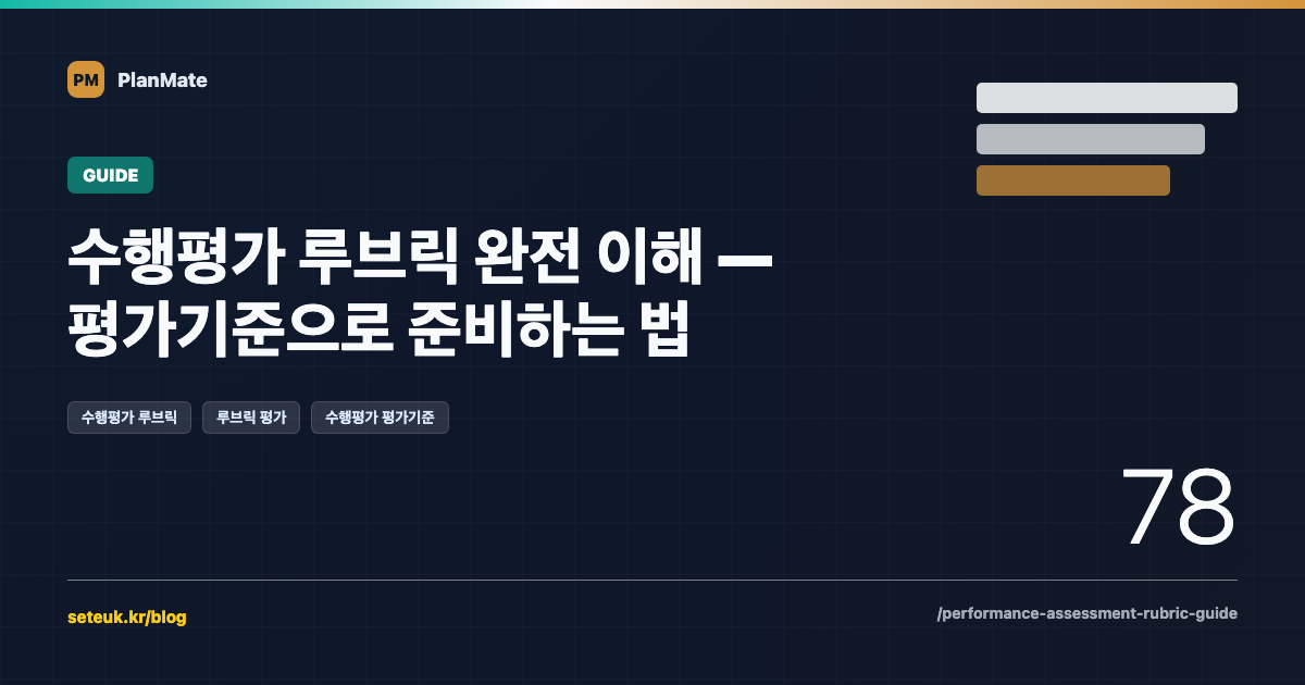수행평가 루브릭 완전 이해 — 평가기준으로 준비하는 법